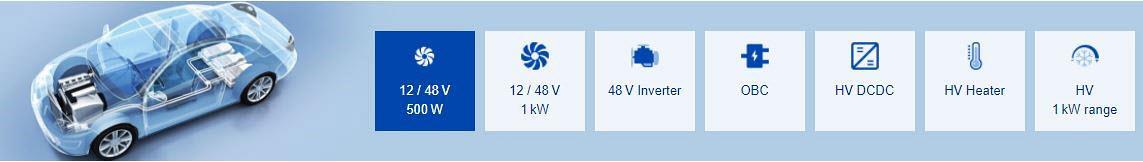 TDK 500W以内12V和48V逆变器应用